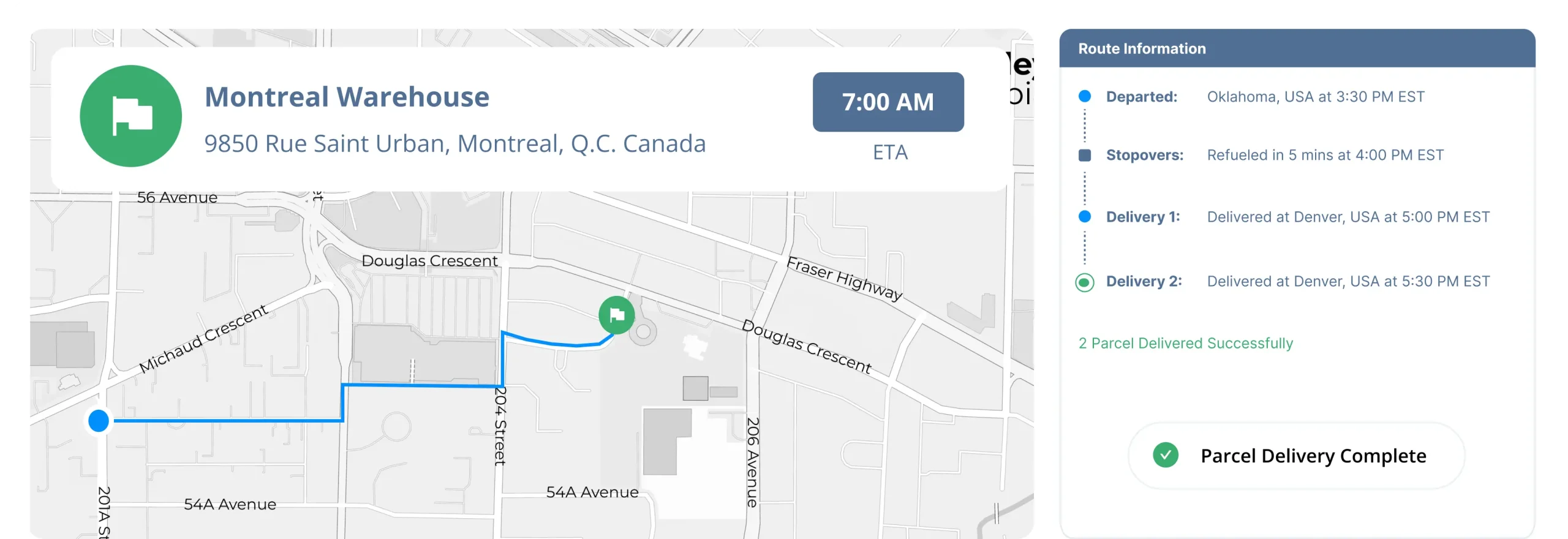 Final mile delivery dashboard with tracking